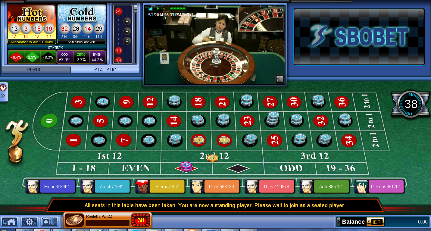 Cara daftar sbobet casino