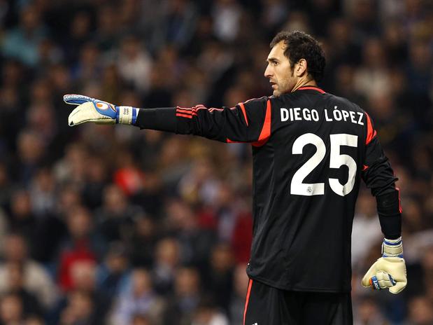 Cara daftar casino – Diego Lopez pindah ke Milan