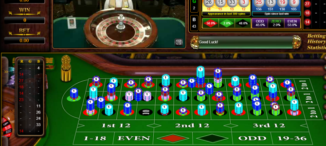 Cara Daftar Sbobet Casino